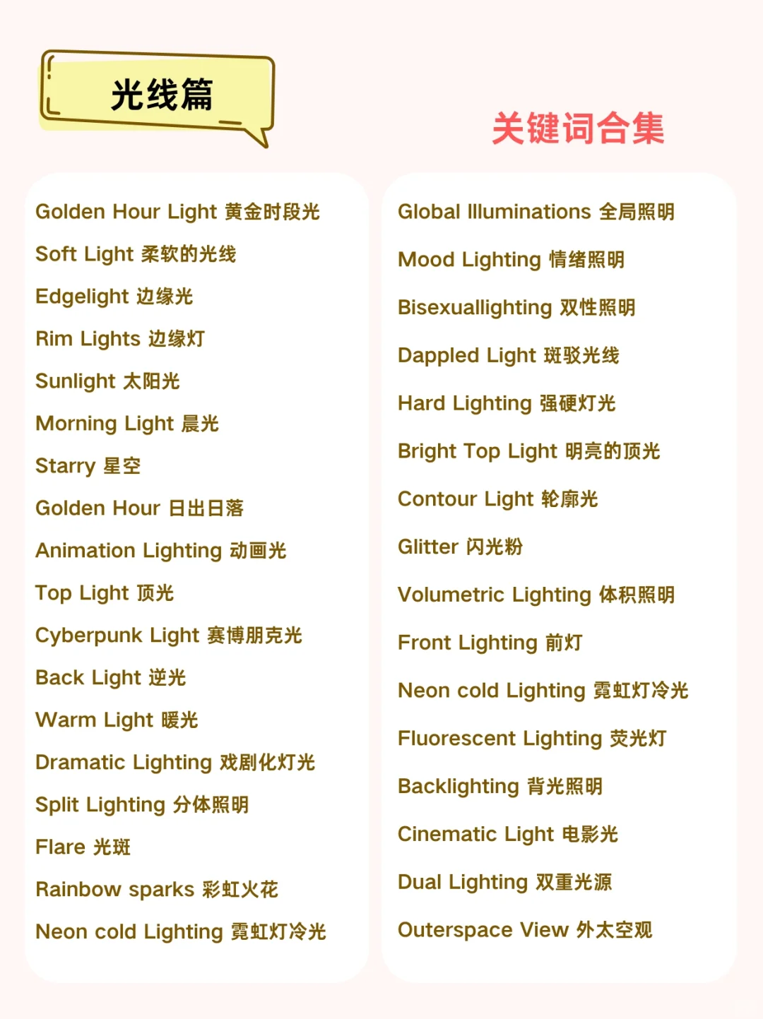这8页midjourney也不是非得要学啊！