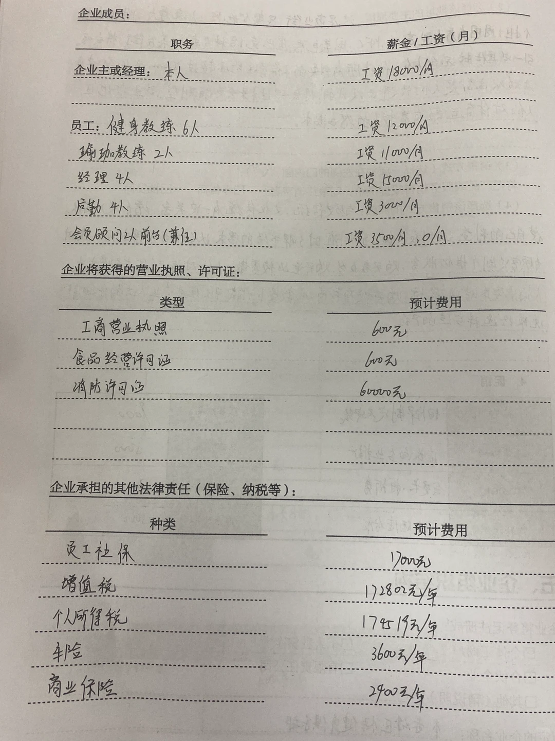 健身房创业计划书