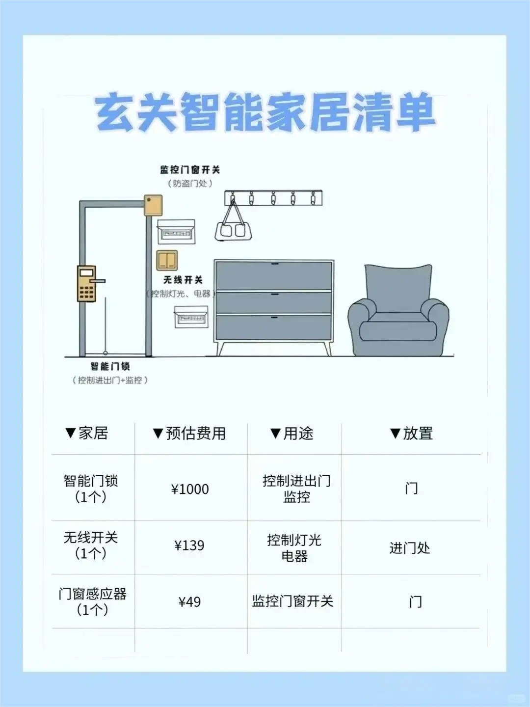 闺蜜来我家住了三天,说她不想走了…?