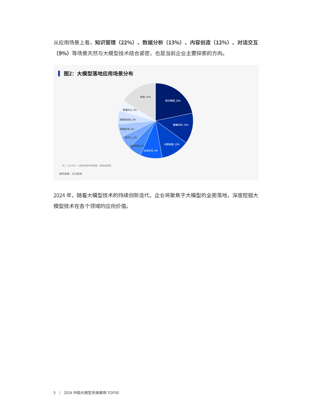 2024中国大模型先锋案例TOP30