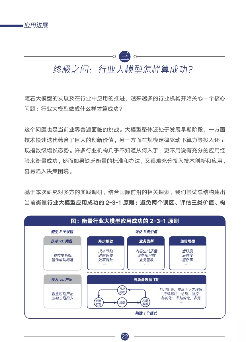 腾讯研究院:行业大模型调研报告