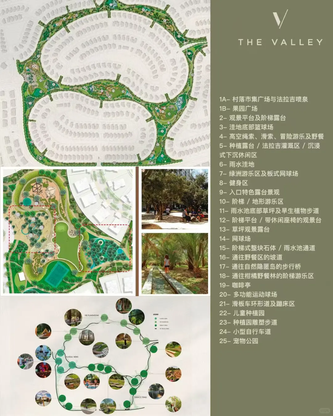 在迪拜什么样房子能赚??