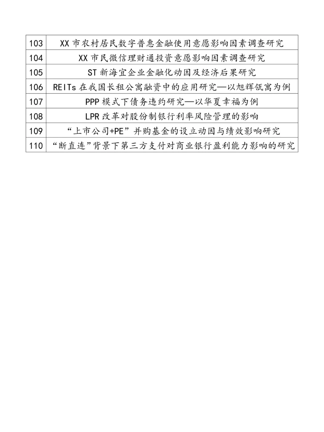 拜托,一定要让金融学的宝子刷到它啊?