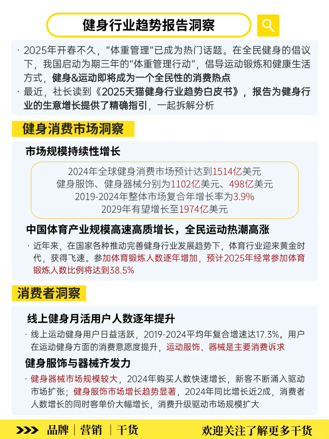 健身+运动成新风口‼️2025消费趋势洞察