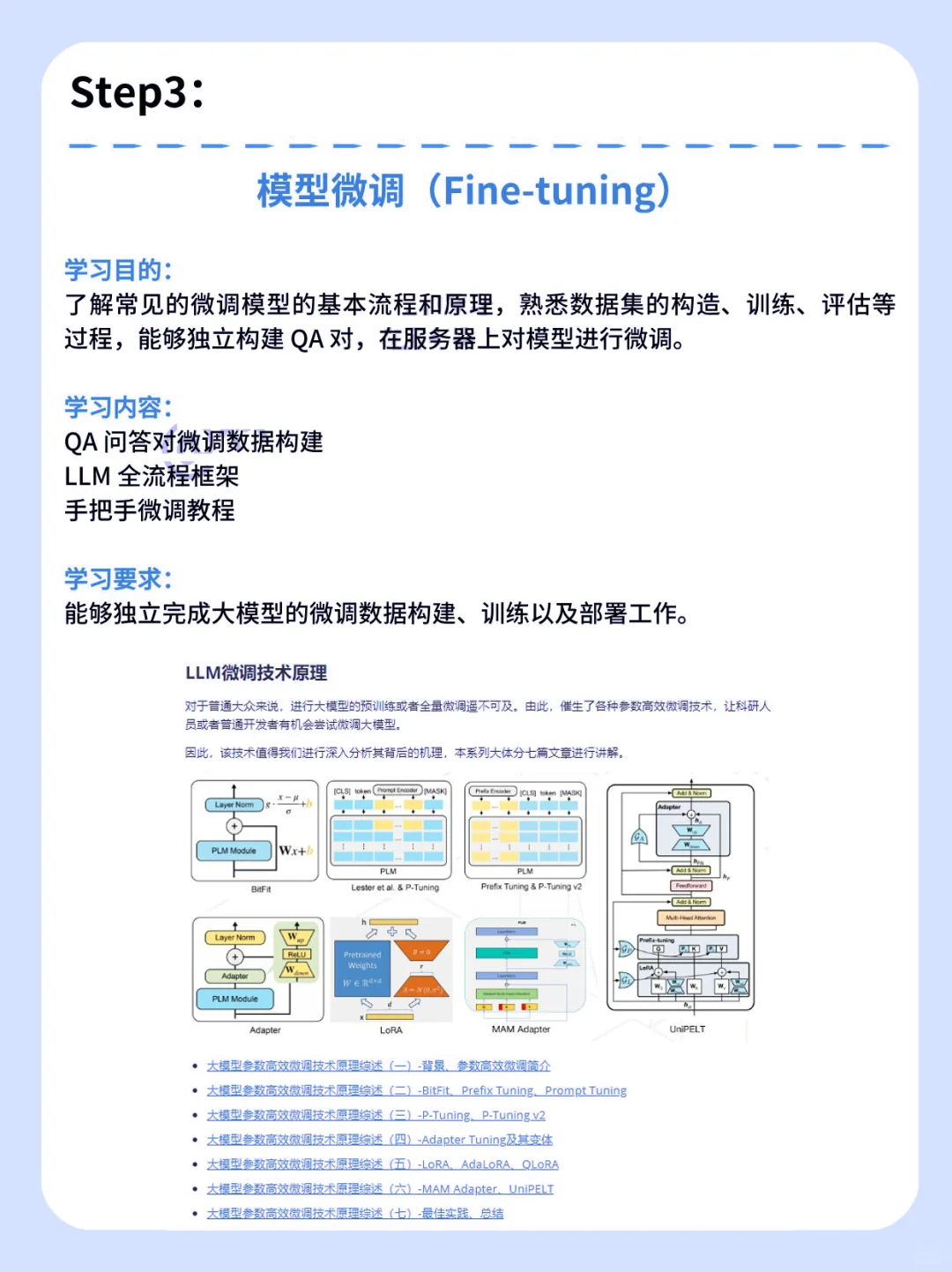 想转AI大模型应用开发，学习方法很重要‼️