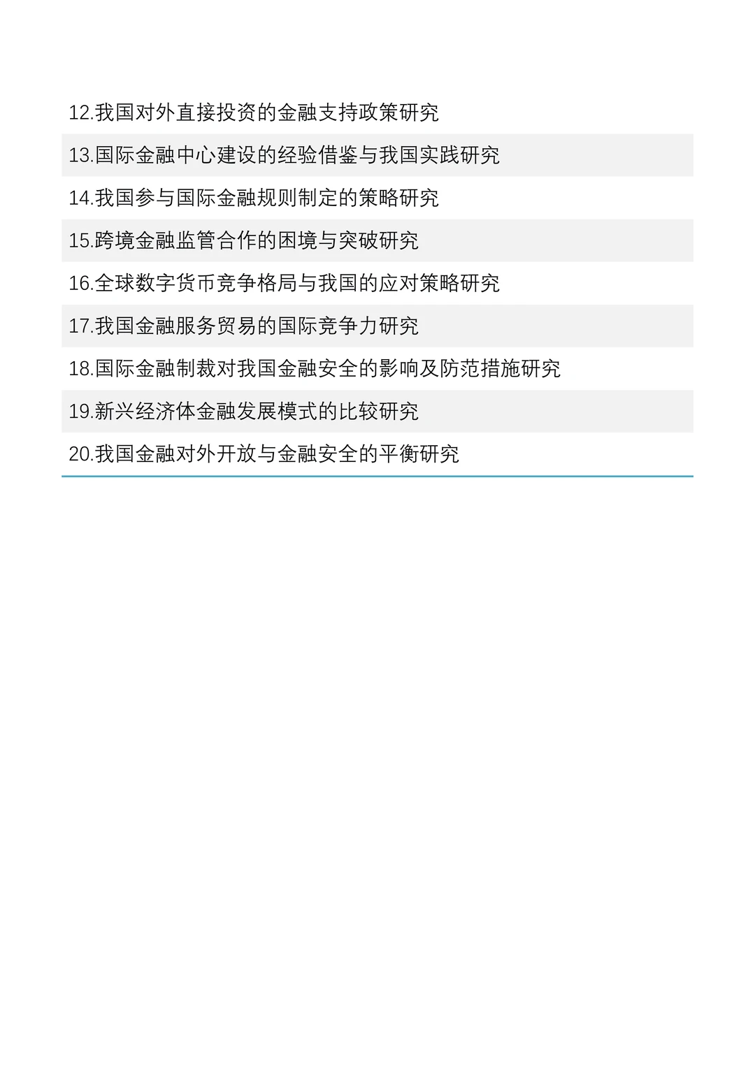 金融学专业论文选题很难找的,存下吧?