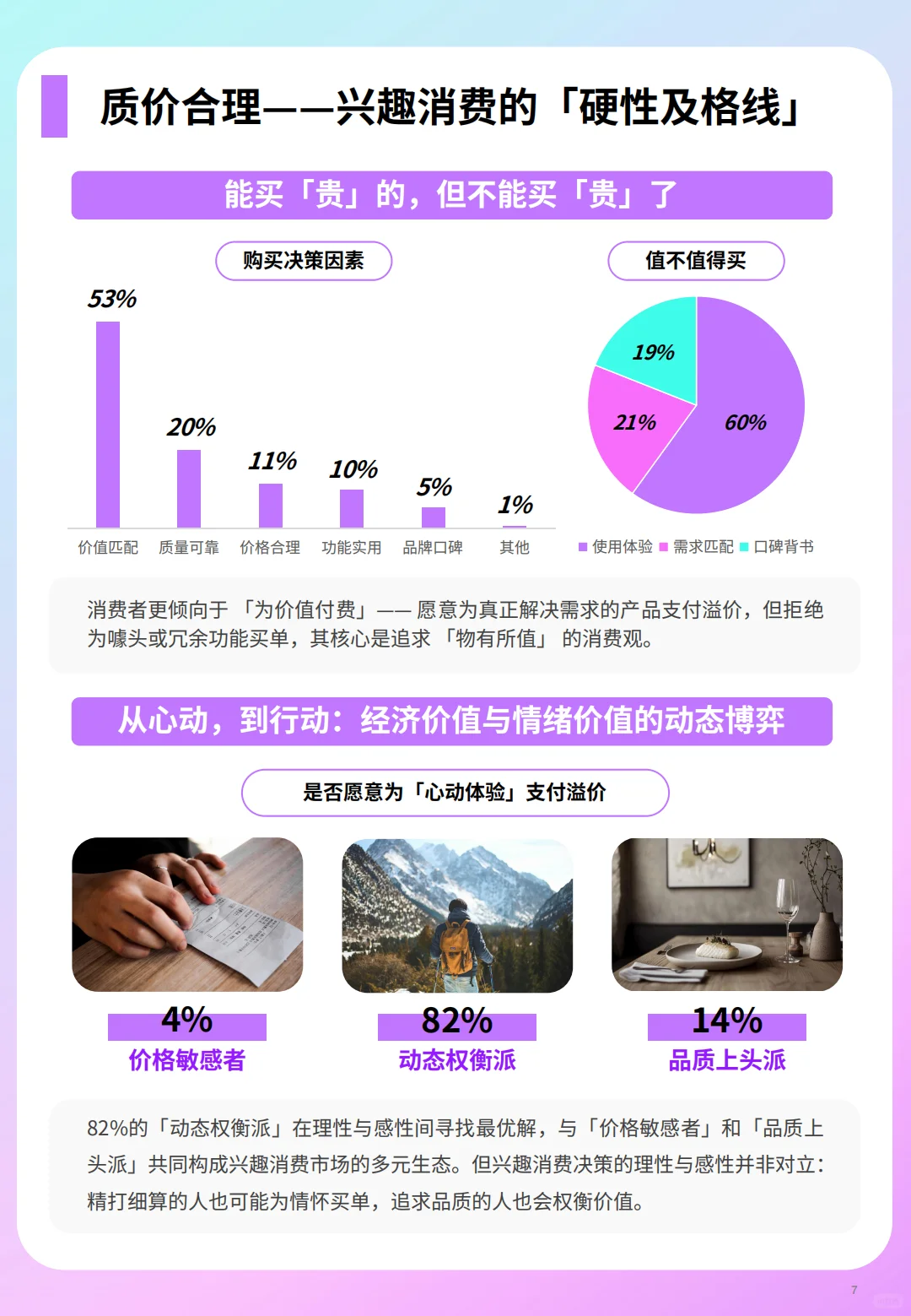 B063-洞见!2025年兴趣消费趋势洞察