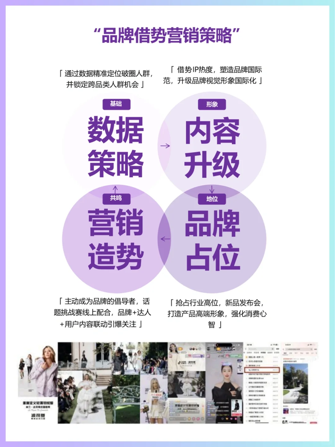 时尚趋势迭代,抖音电商为时尚生意的指南针