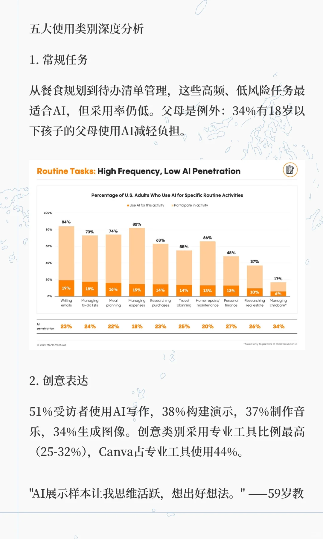 2025年消费级AI现状报告