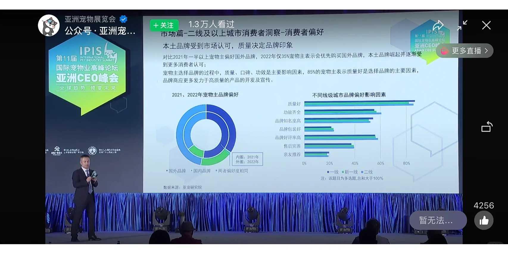 《2022中国宠物行业发展报告》｜蓝皮书（二）