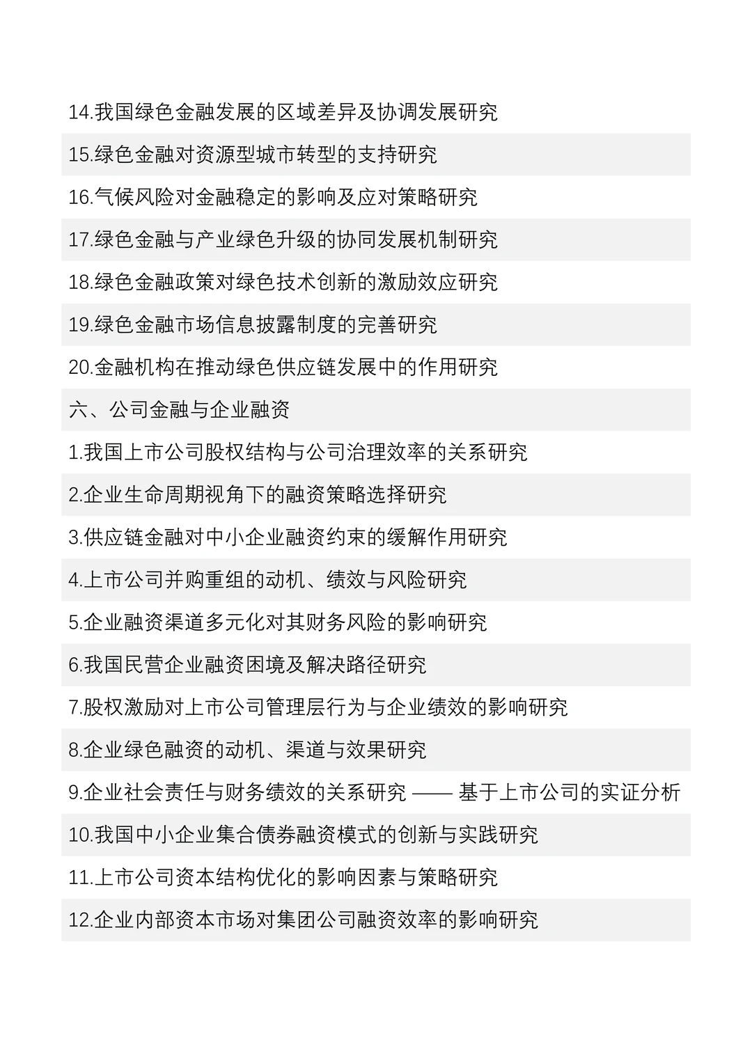 金融学专业论文选题很难找的,存下吧?