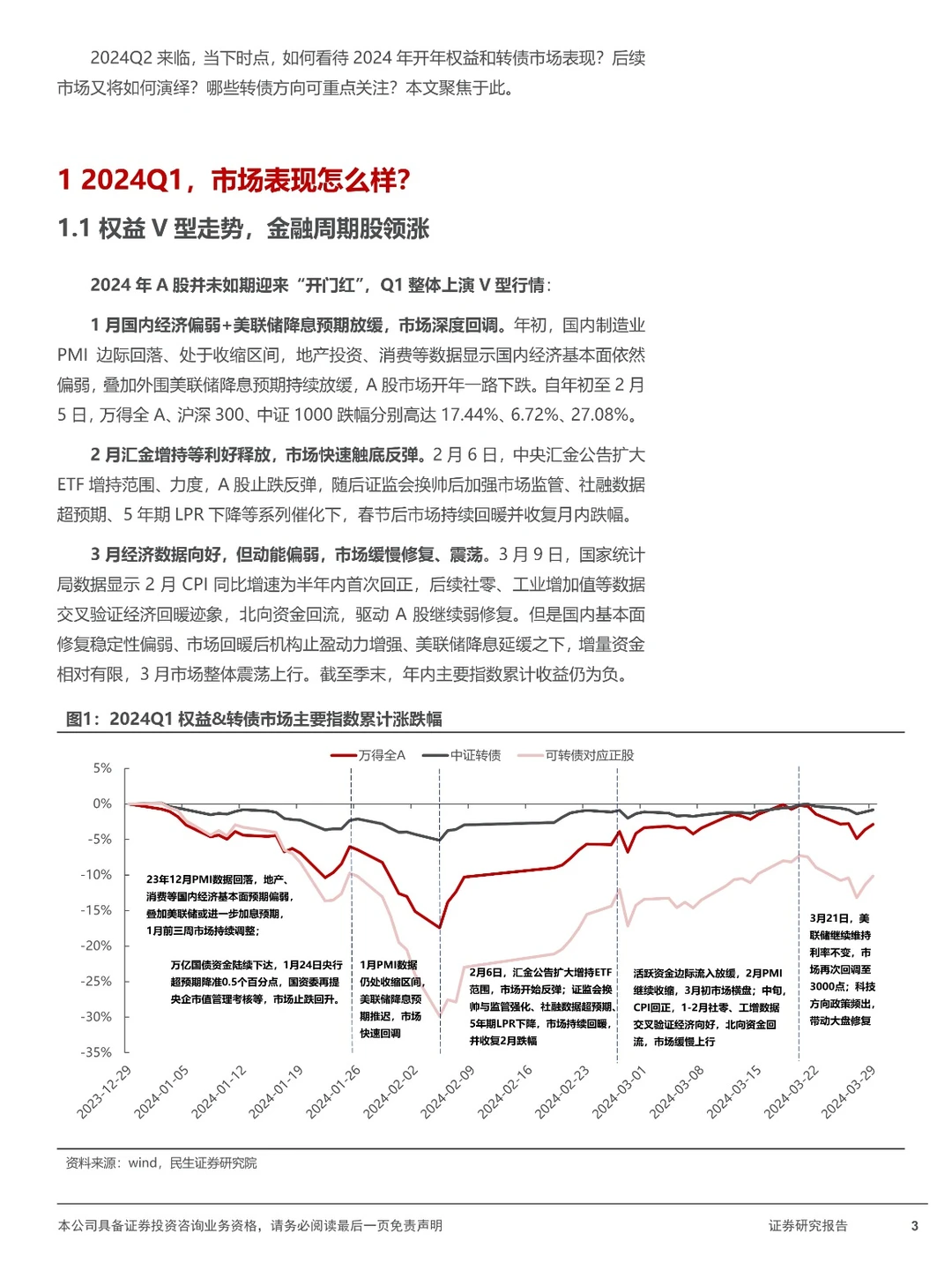 新质生产力报告合集