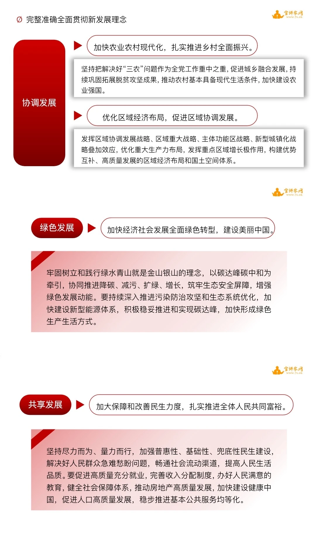 “十五五”历史方位ppt