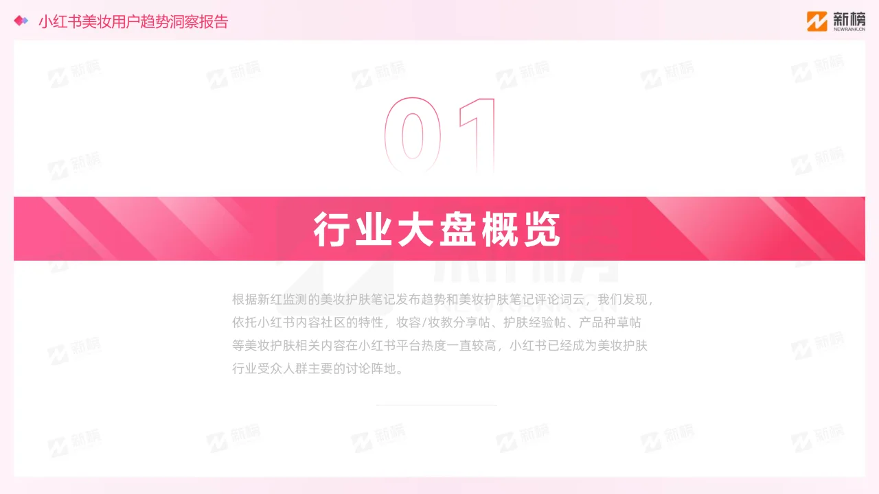 小红书美妆用户趋势洞察报告分享