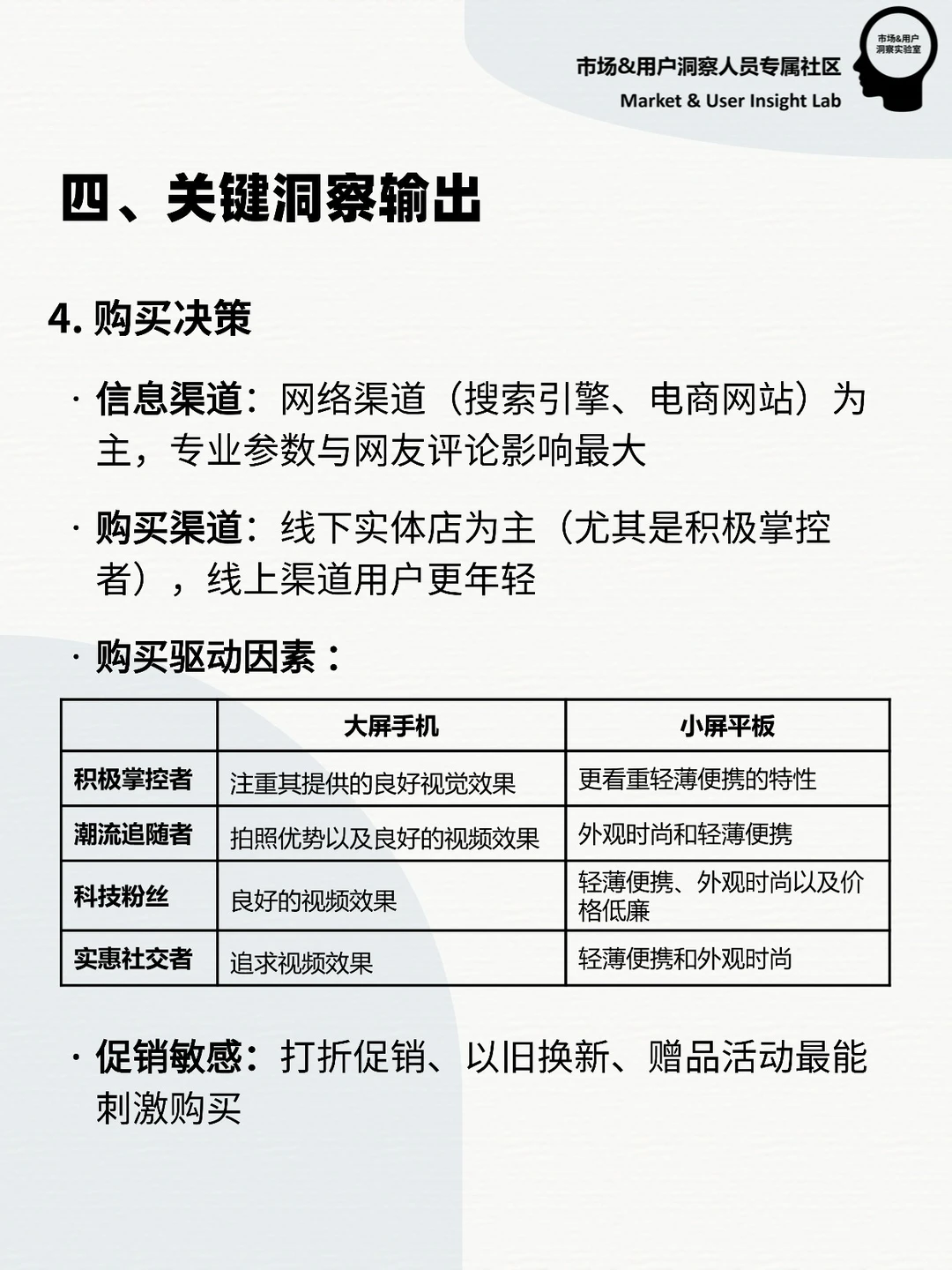 用研报告 | 大屏设备人群细分与产品定位