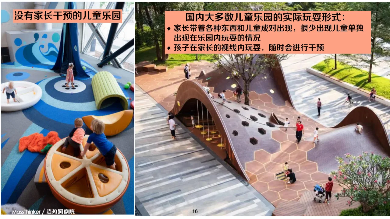 2023儿童产品的用户研究方法创新报告?