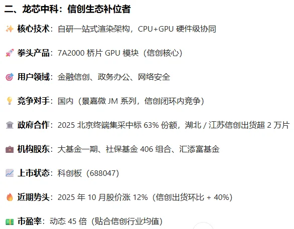 国产 GPU 厂商竞争力评价分析