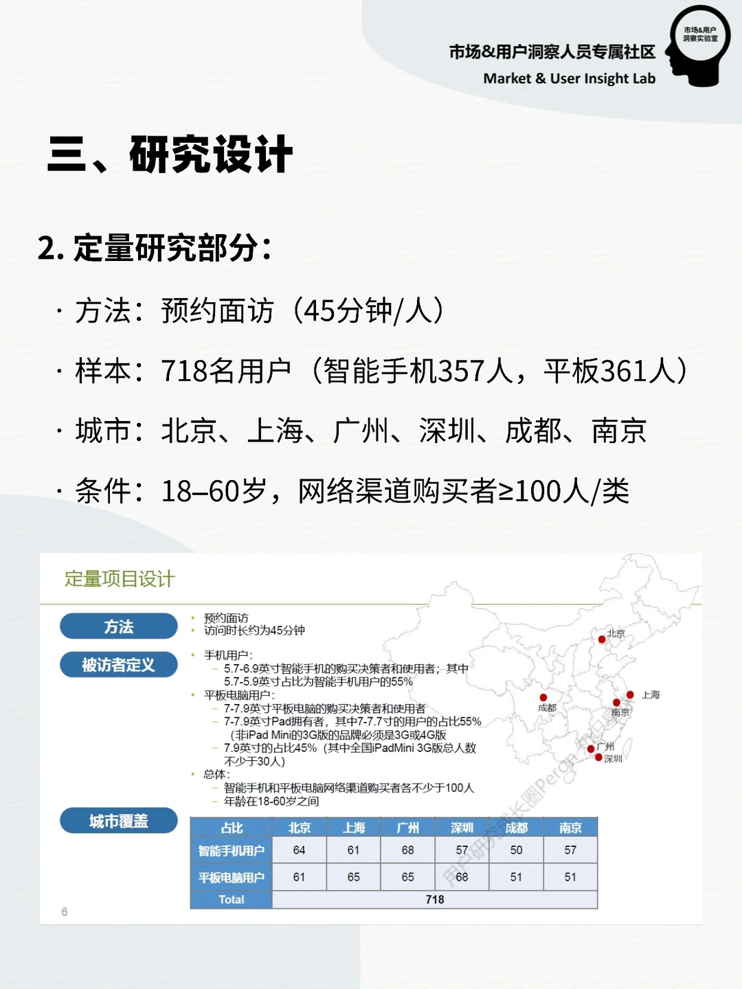 用研报告 | 大屏设备人群细分与产品定位