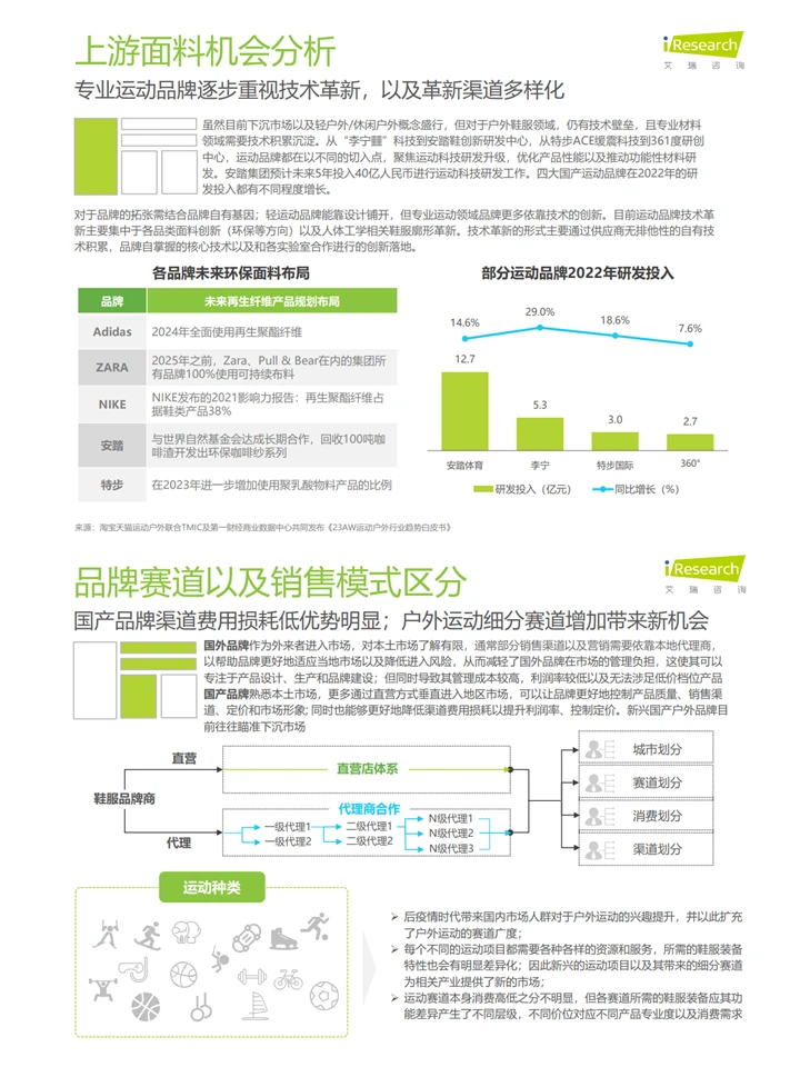 户外运动鞋服行业研究报告(上)