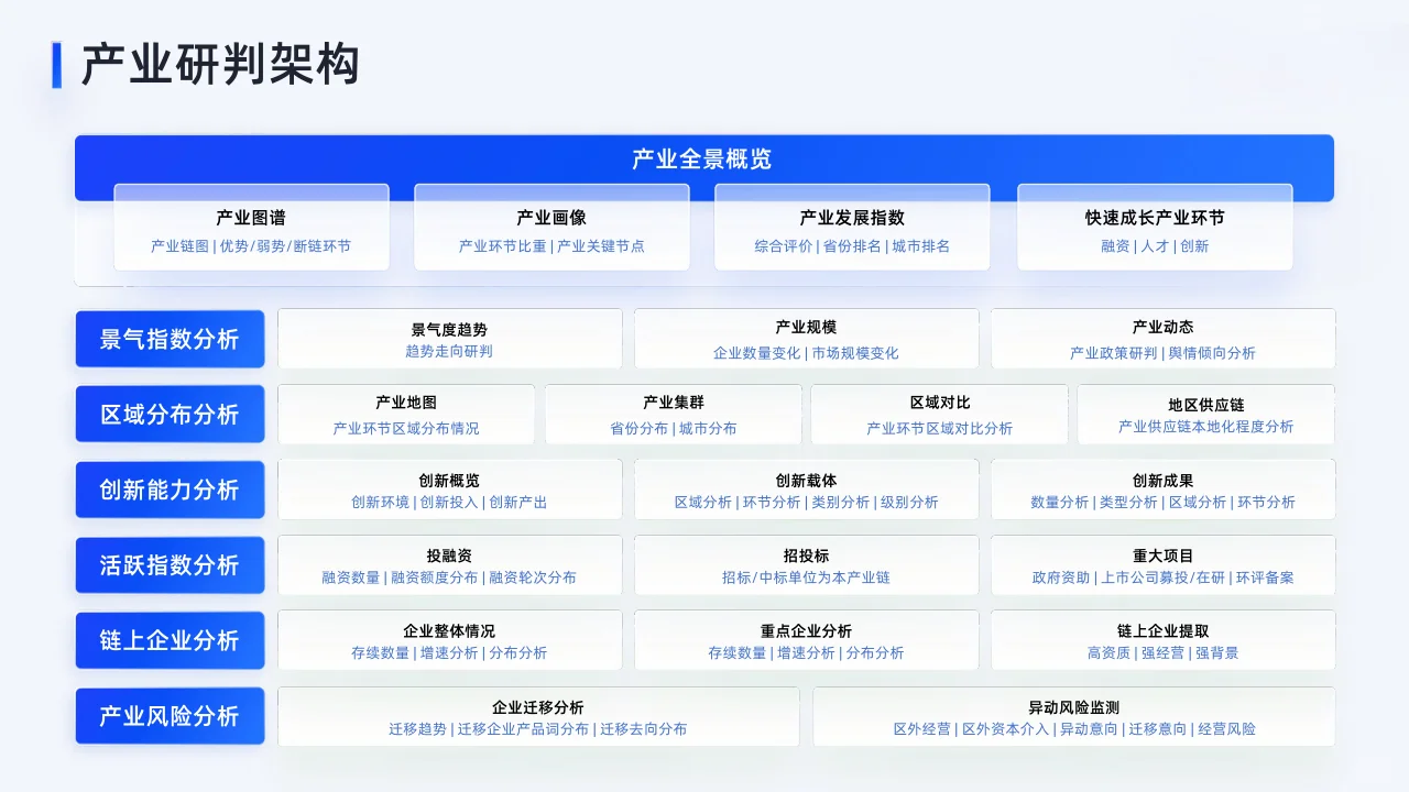 41页报告|新质生产力十大产业趋势解读