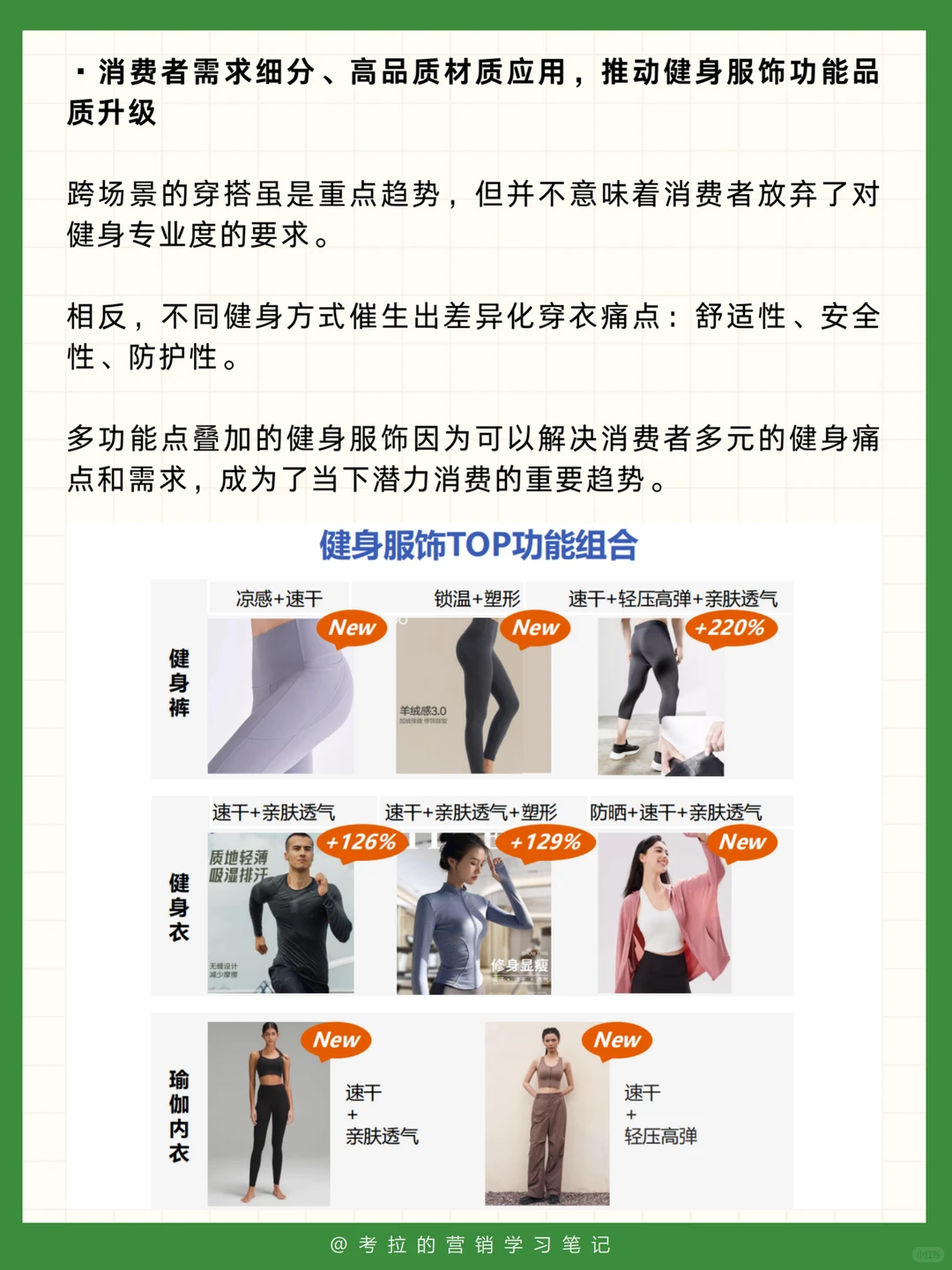 运动品牌必看:2025健身行业趋势解析