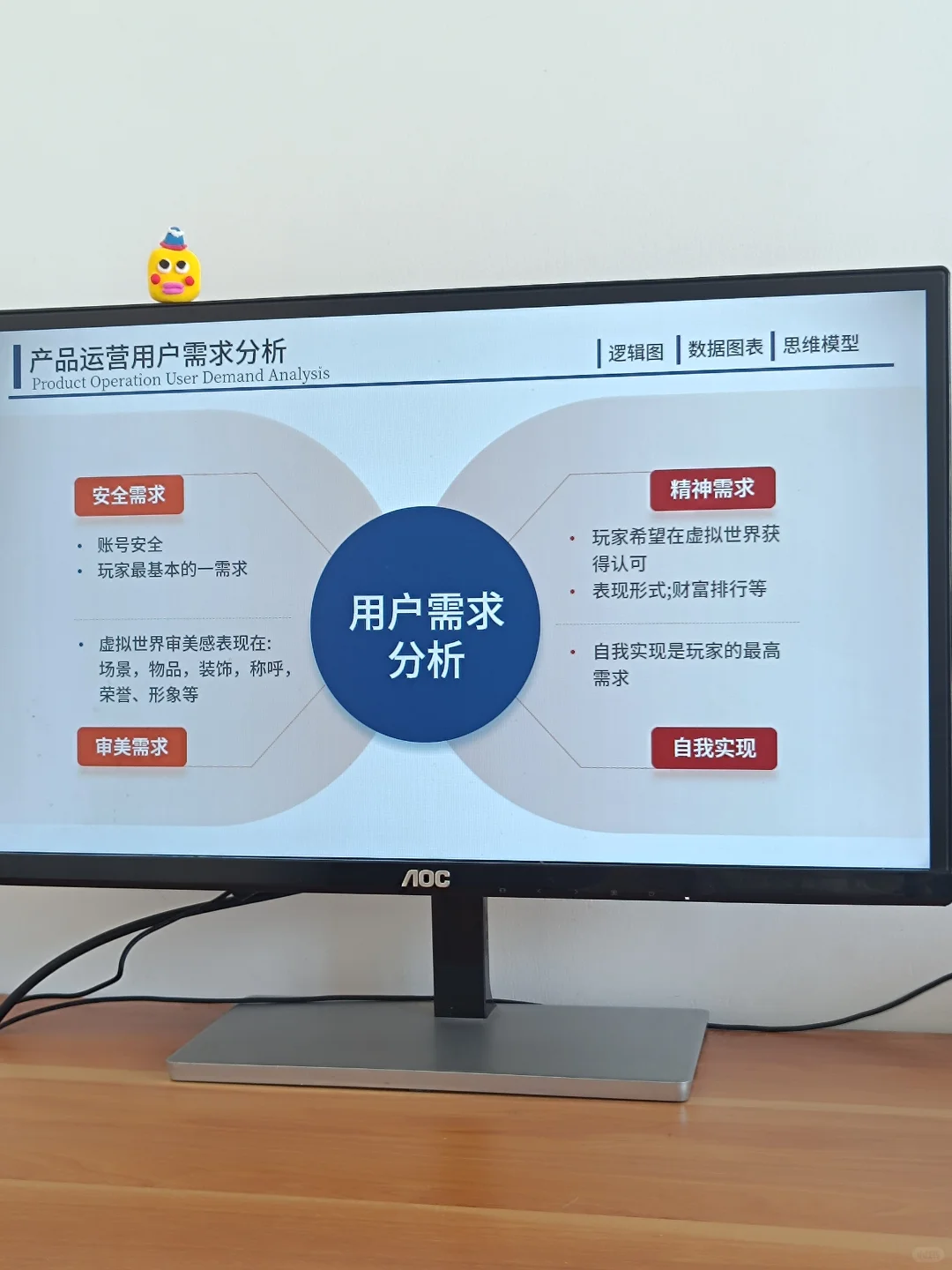 用户调研，用户基本画像分析PPT