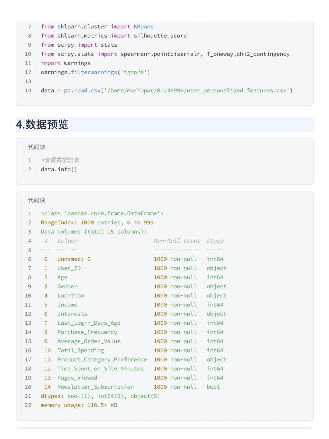 摸鱼写了篇K-Means+RFM电商用户行为分析~