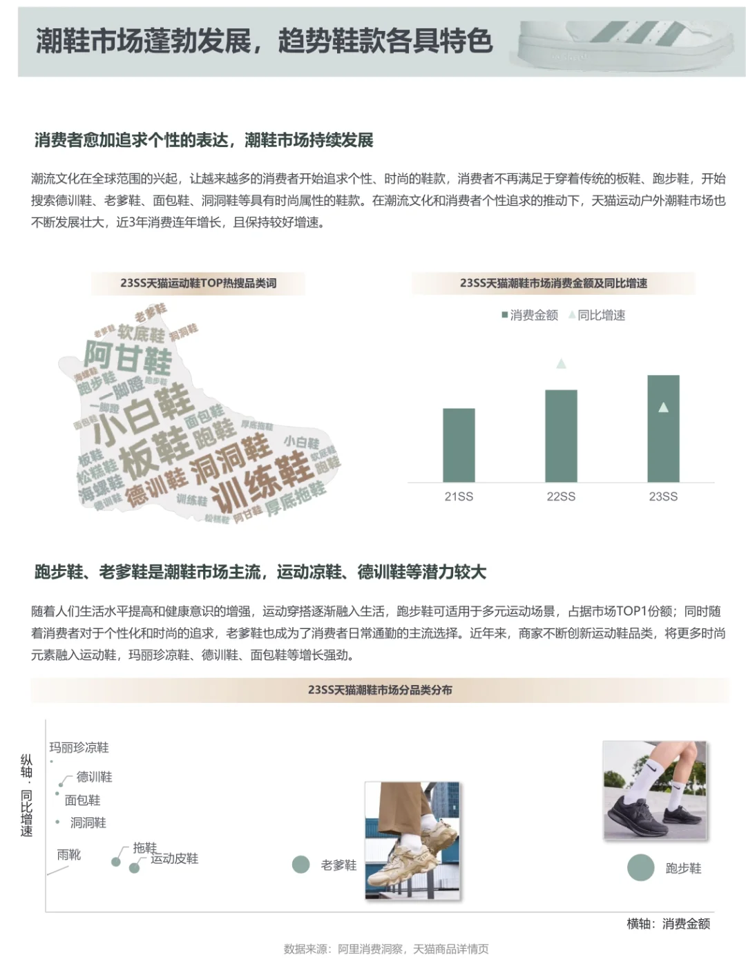 ?57页报告|2024运动户外行业趋势