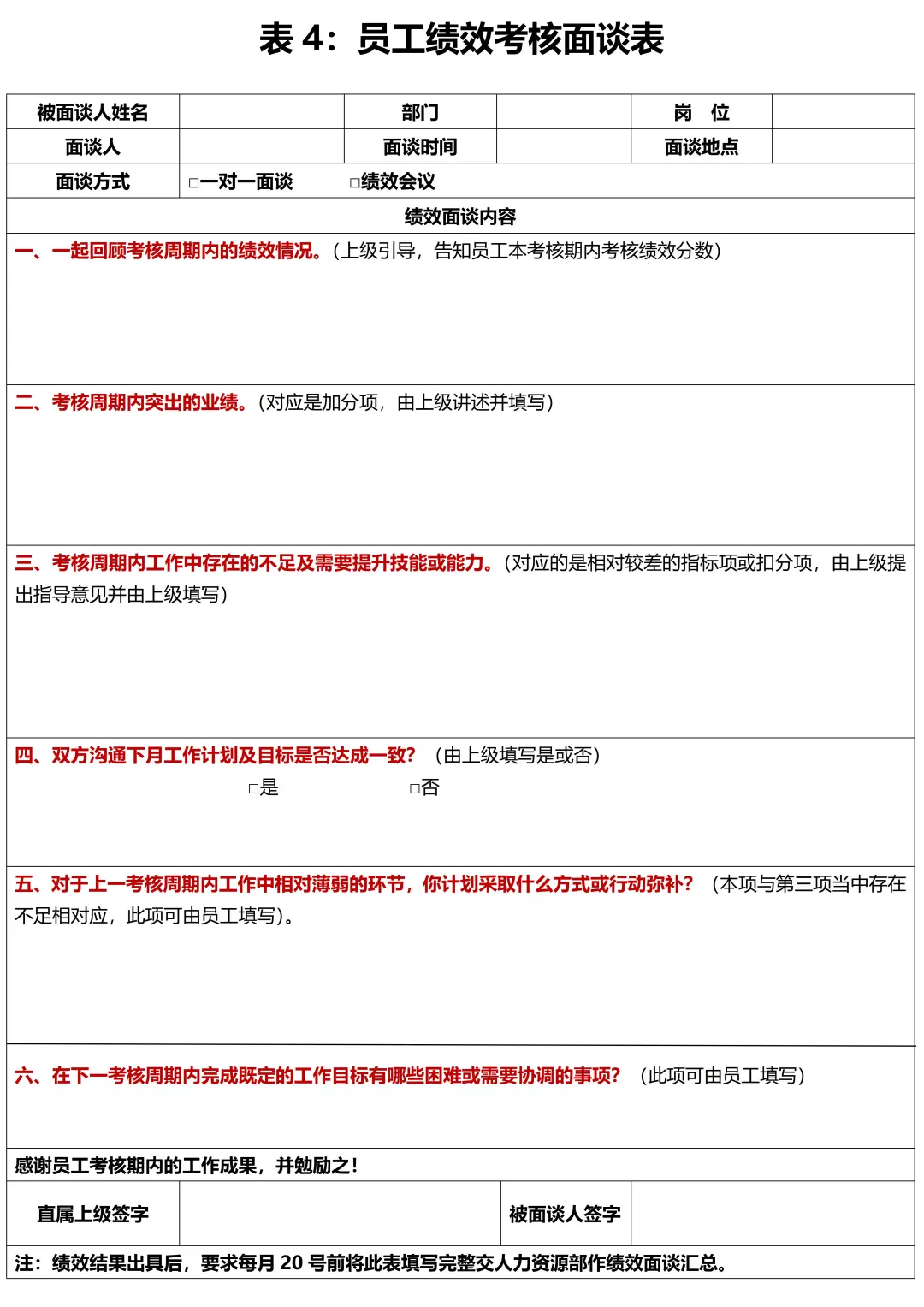 适合中小型公司的绩效管理制度,附全流程表
