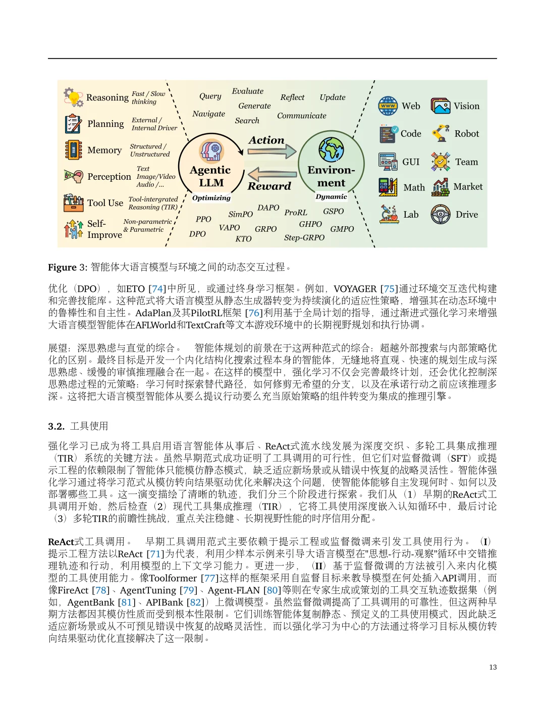 2025最新大模型智能体强化学习综述