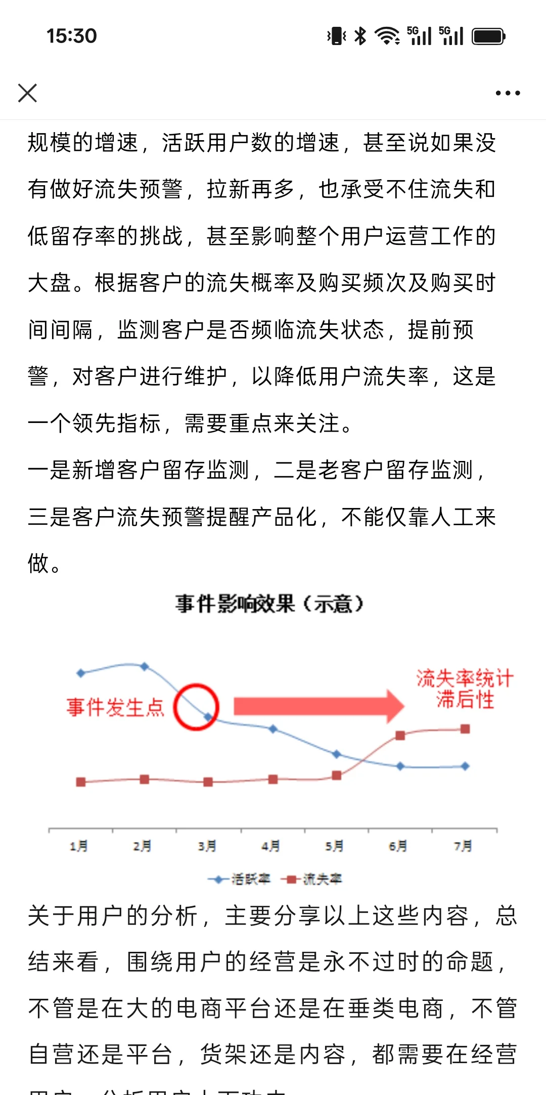 大厂总监3年,我是这么做用户分析的