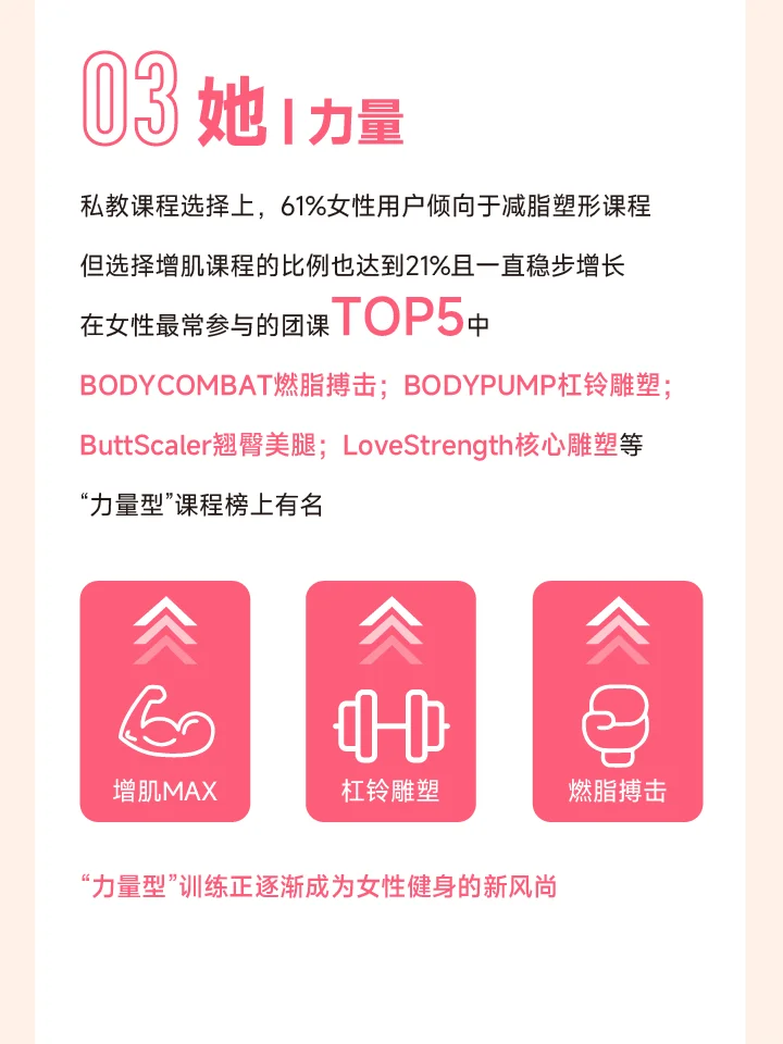 女生频繁健身，结果竟然……