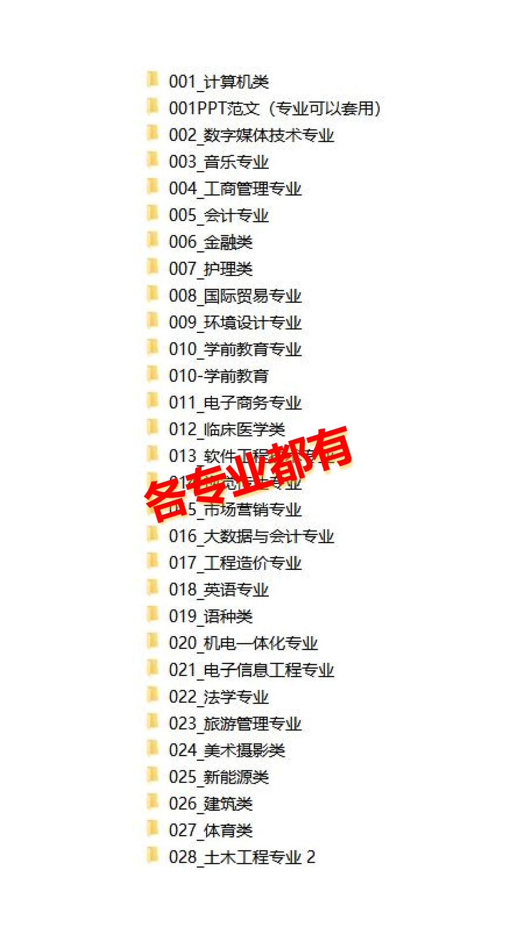 健身指导管理专业职业生涯规划WordPPT