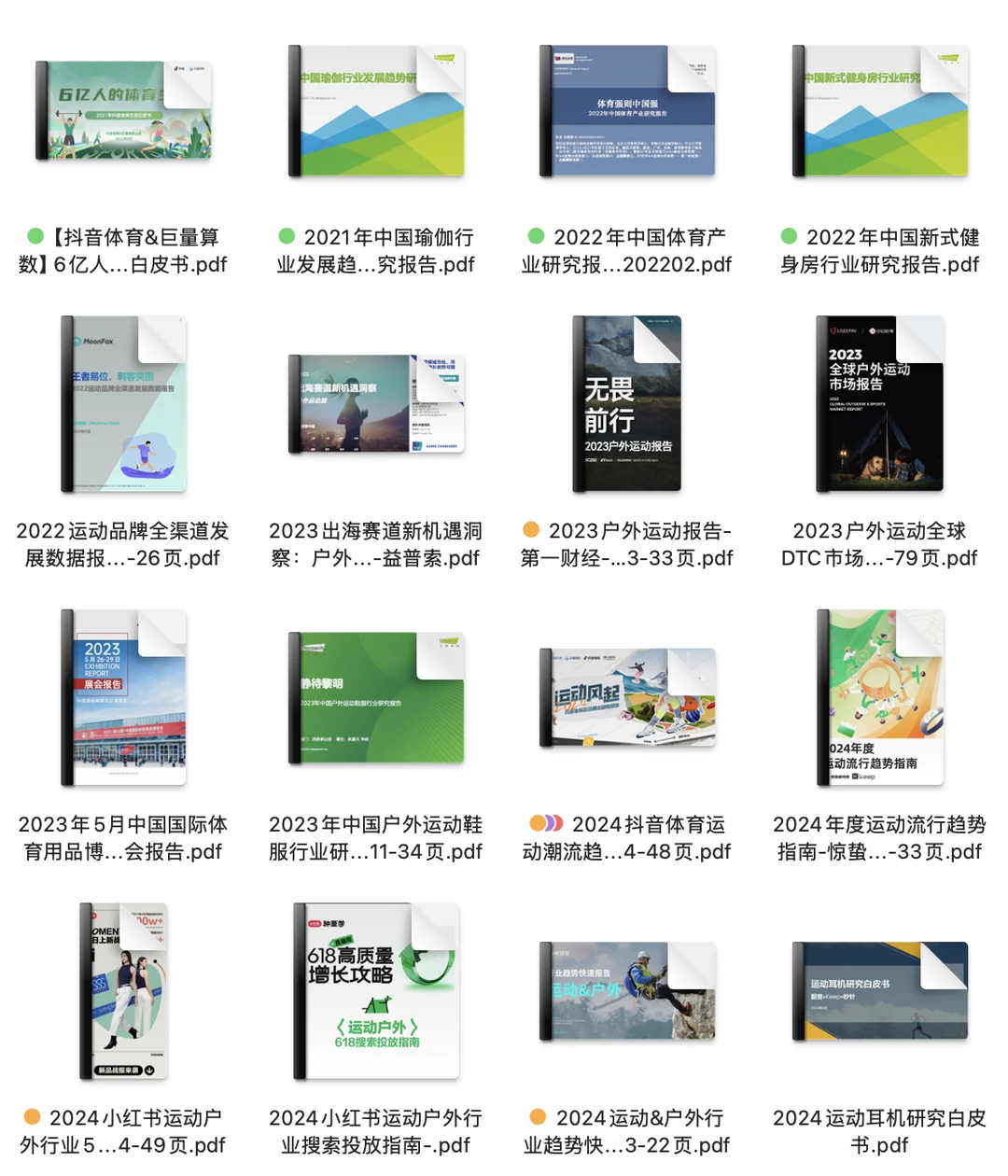 运动健身报告 | 32运动健身报告合集