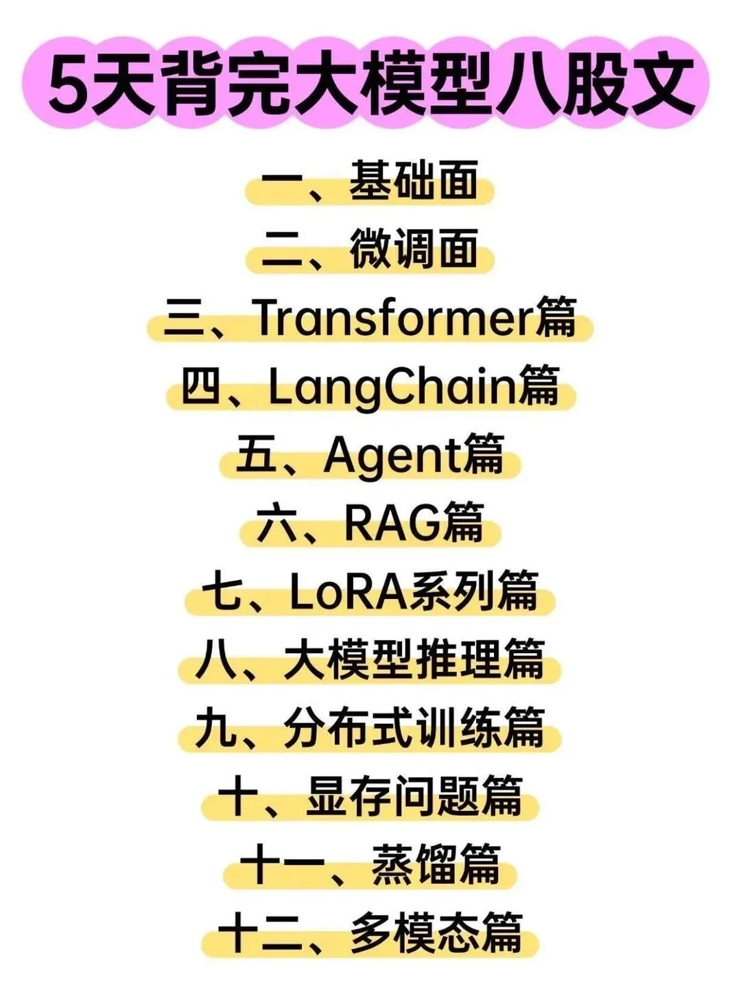 大模型八股文，五天背完面试通过率95%+