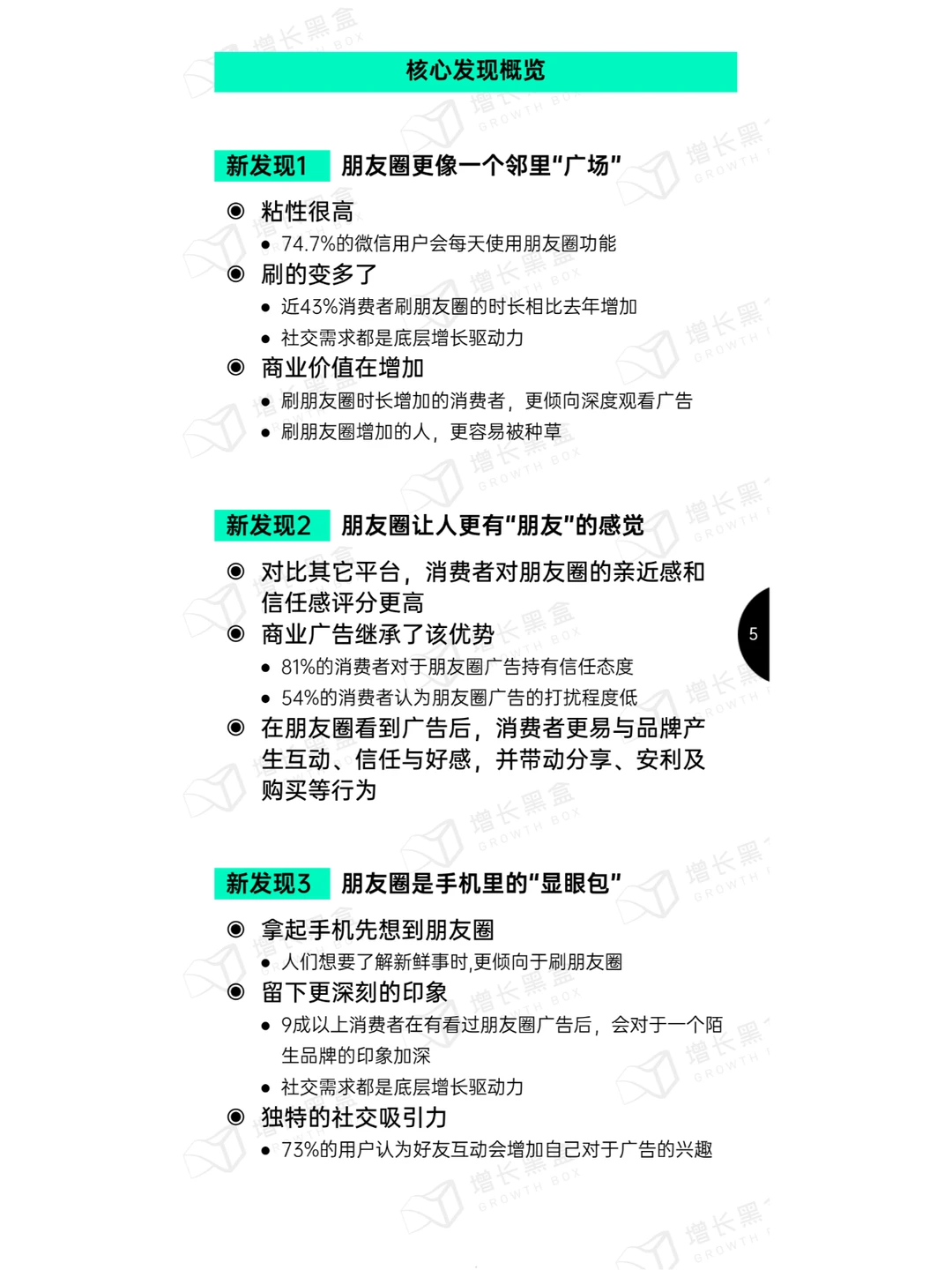 2024微信朋友圈用户研究报告