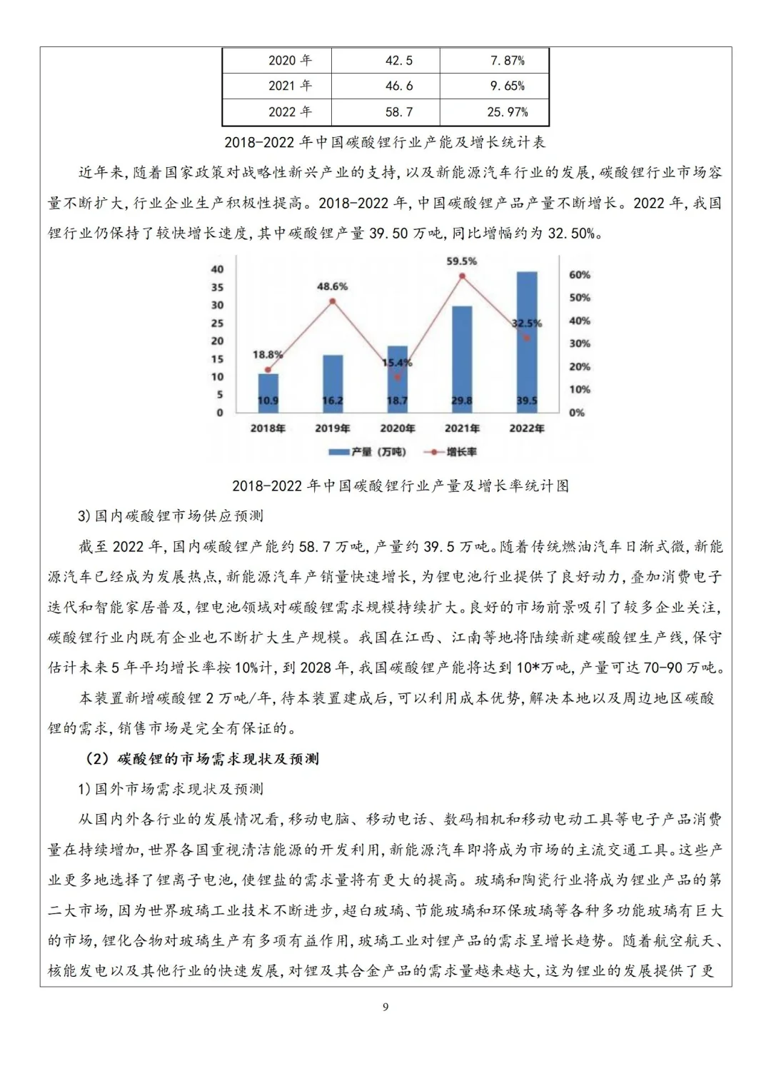 新能源(锂电)项目分析案例