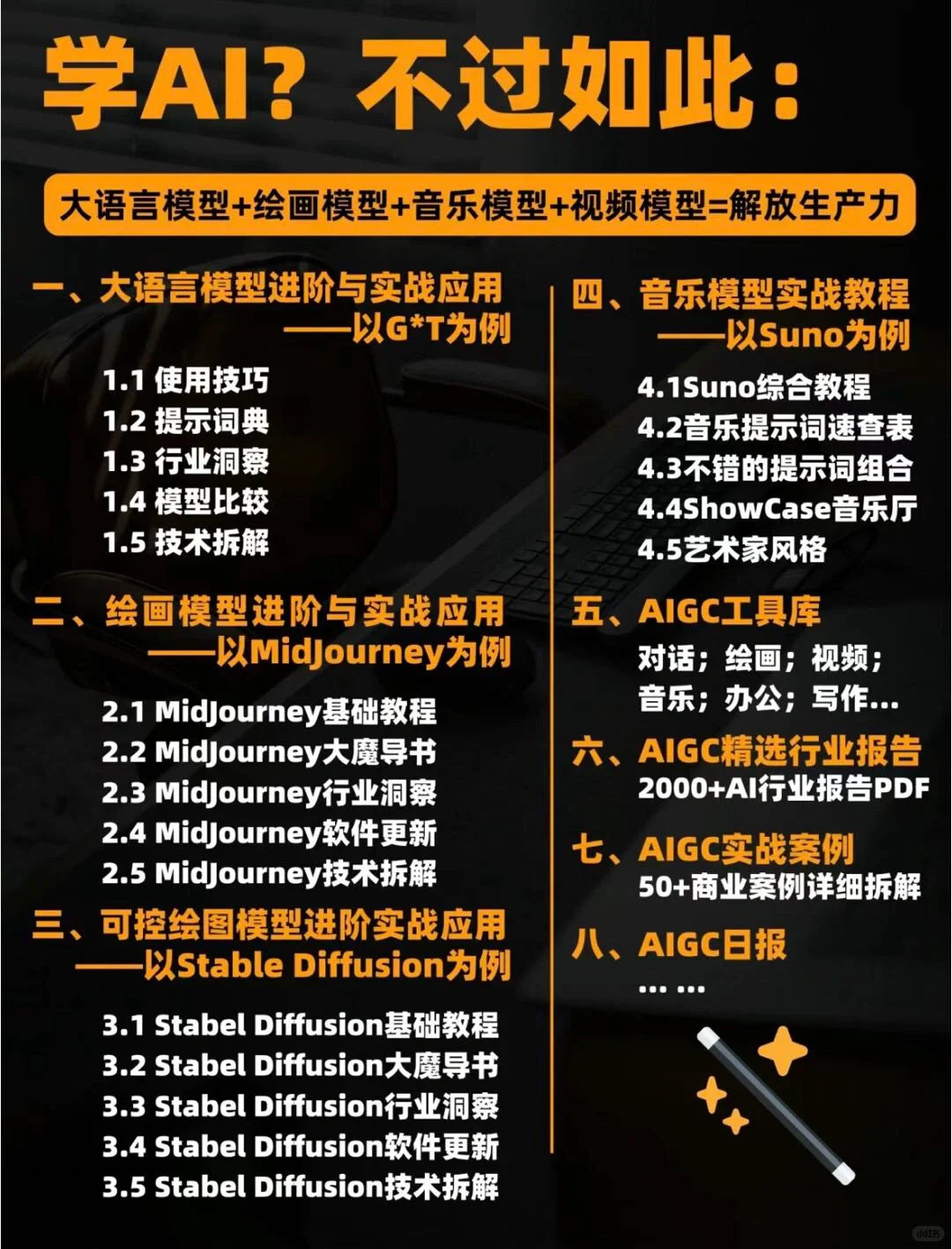 真诚分享❗️❗️花了2W买来的AI系统课程,?️偿