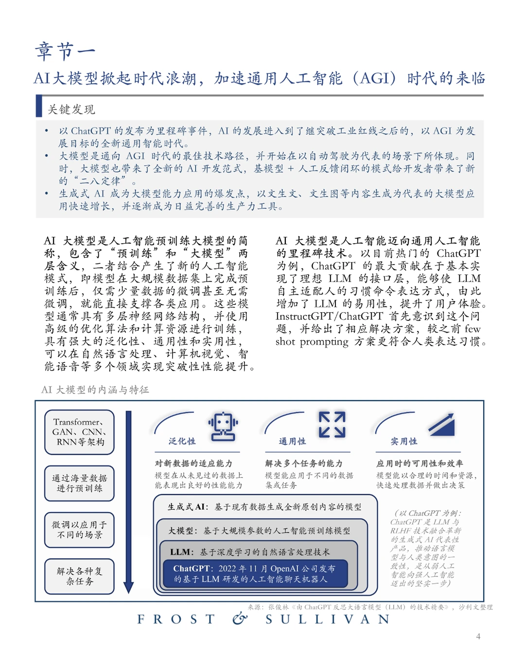 商汤 AI大模型市场研究报告