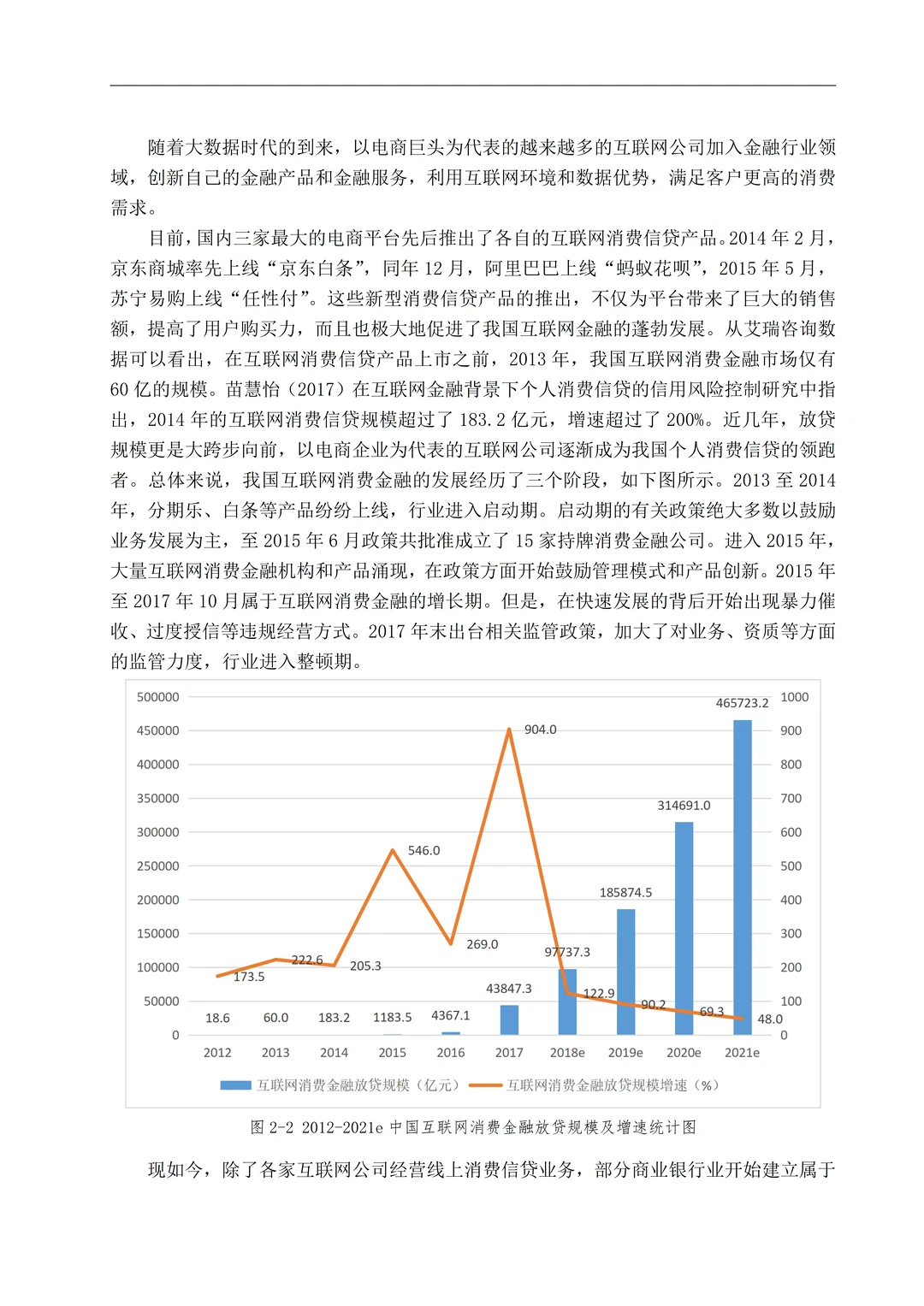 南京财经大学自考论文写作模板（金融学专业）