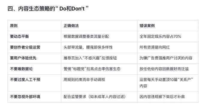 策略产品如何玩转“内容生态策略”?
