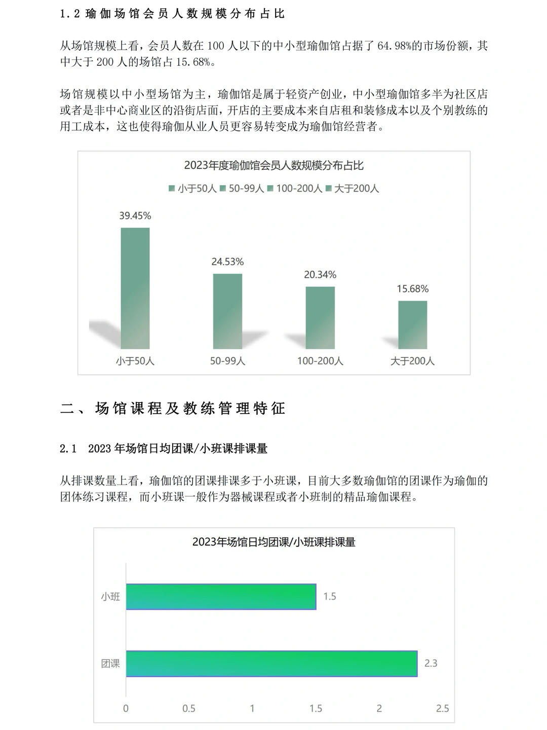 2023年瑜伽普拉提场馆经营报告