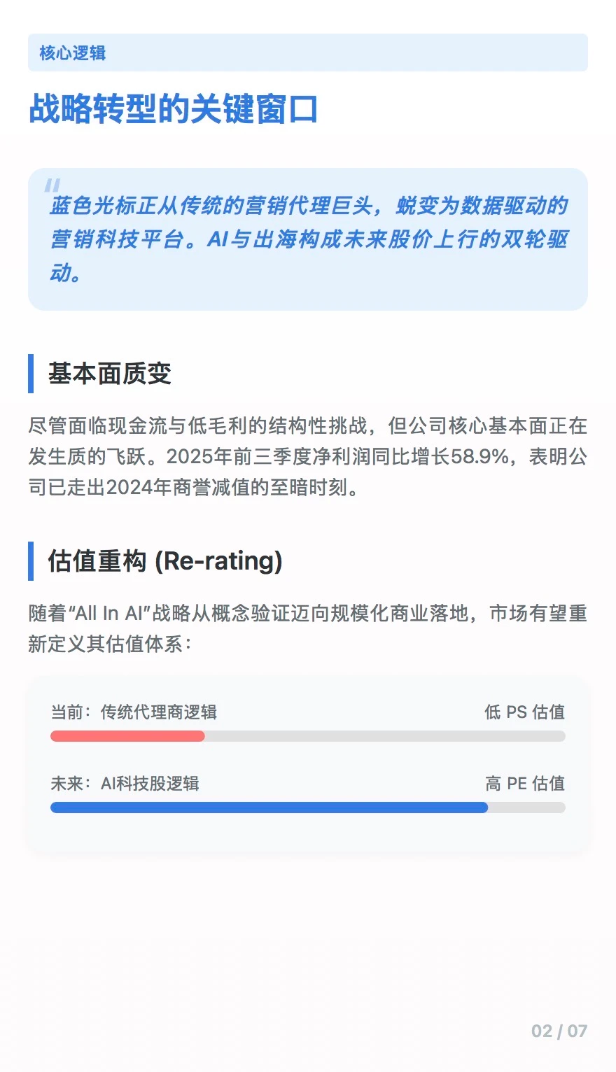 穿越至暗时刻，蓝色光标股价研判