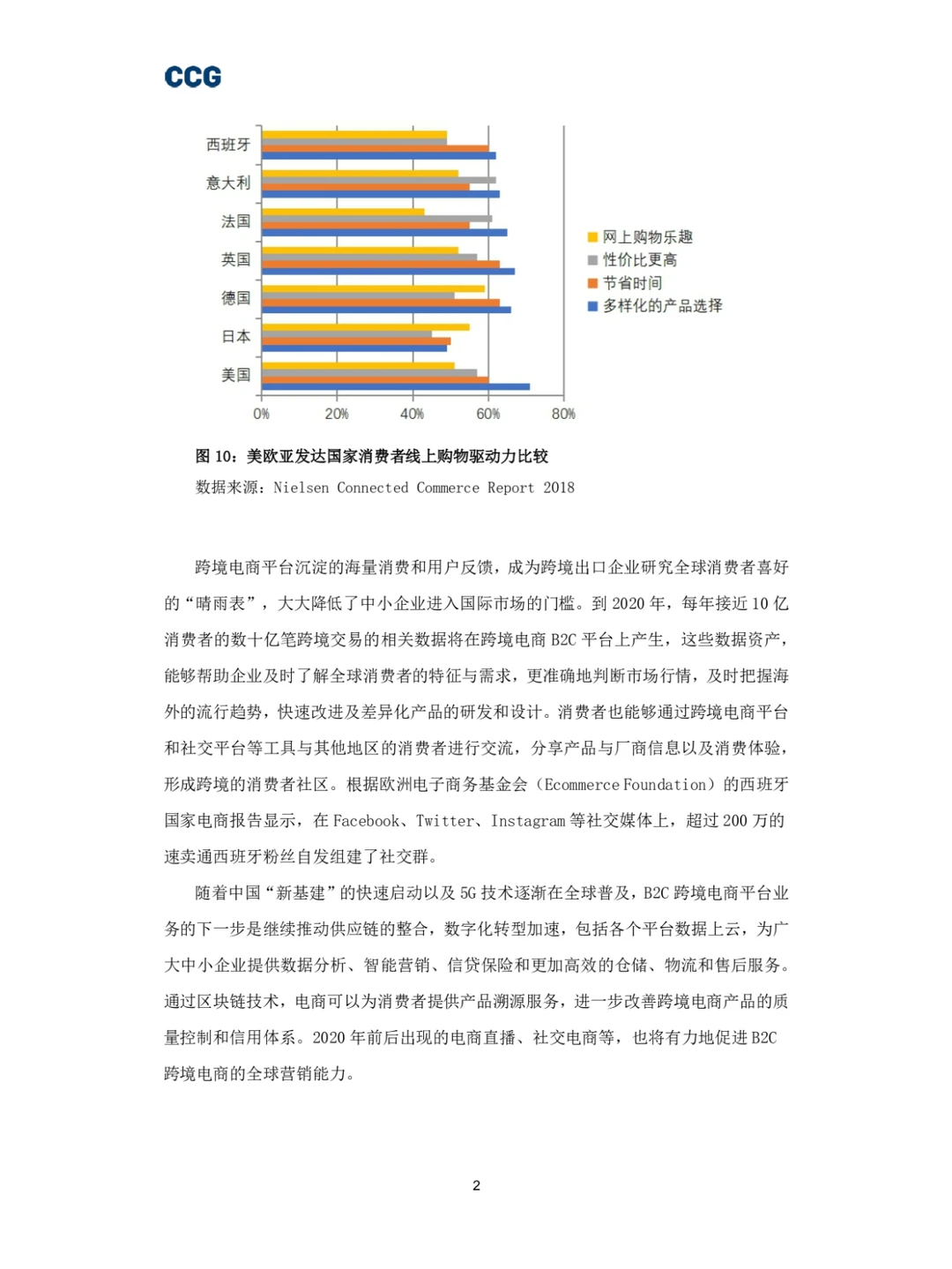 B2C跨境电商平台“出海”研究报告
