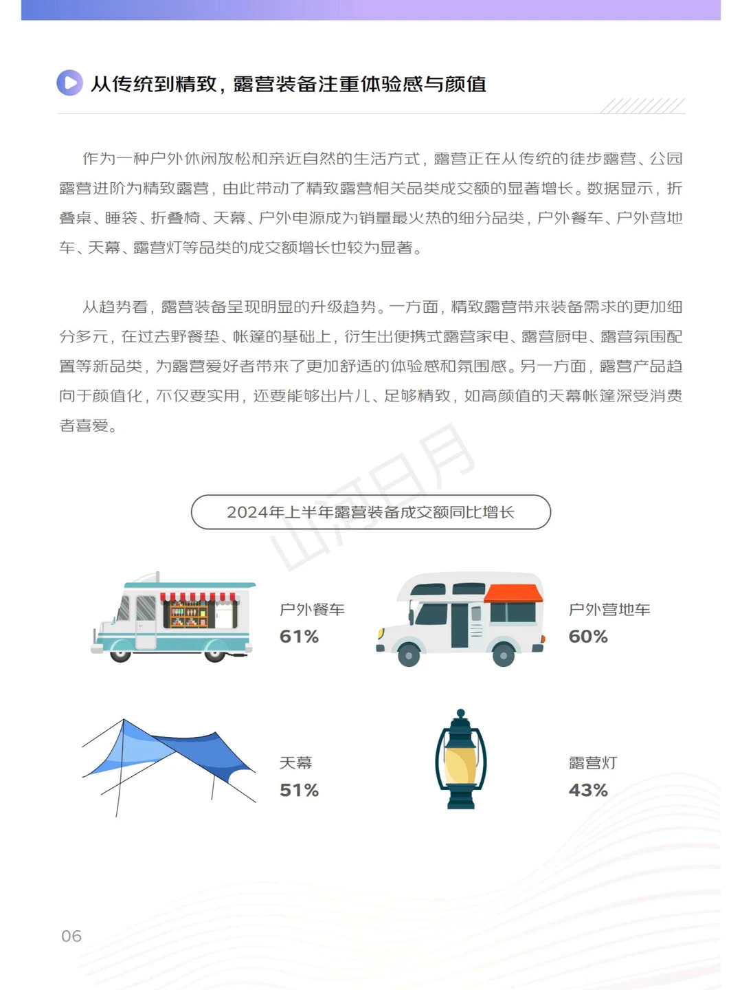 体育运动-2024上半年体育周边行业消费报告