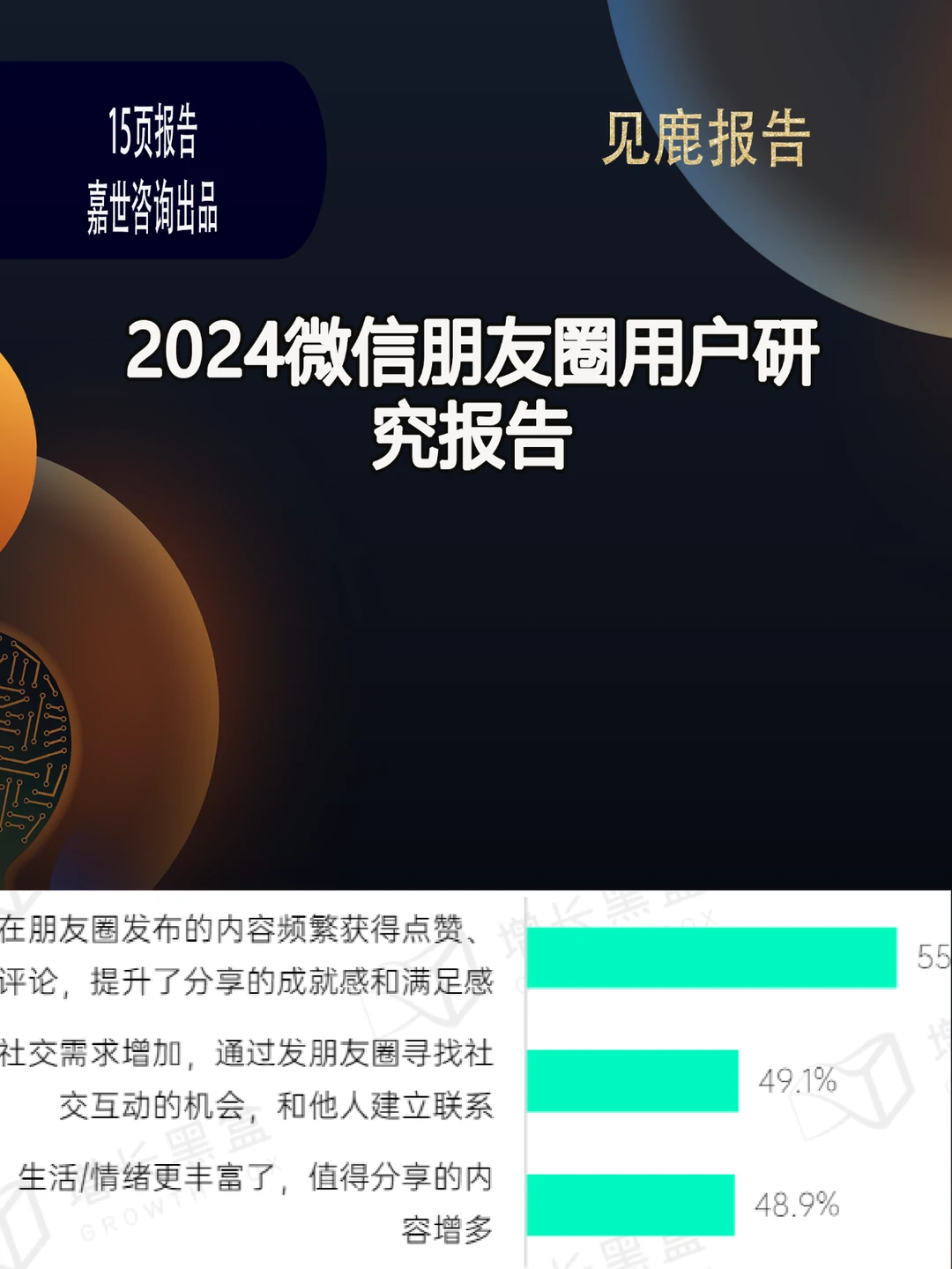 2024微信朋友圈用户研究报告