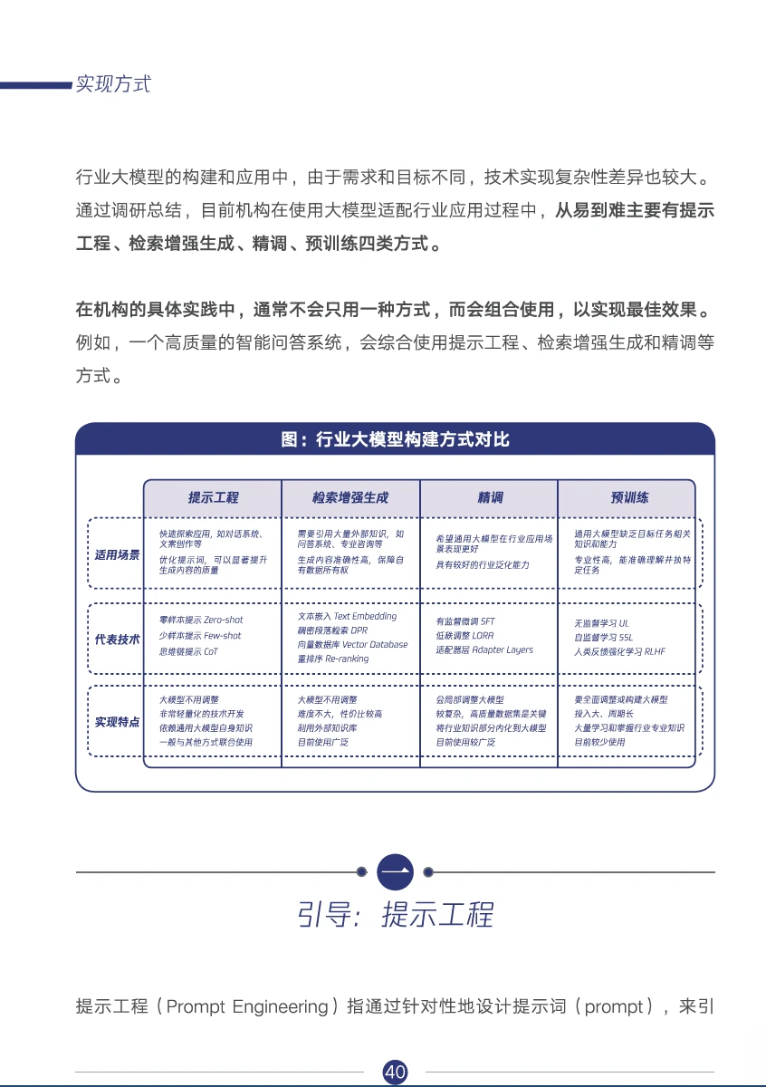 腾讯研究院:行业大模型调研报告