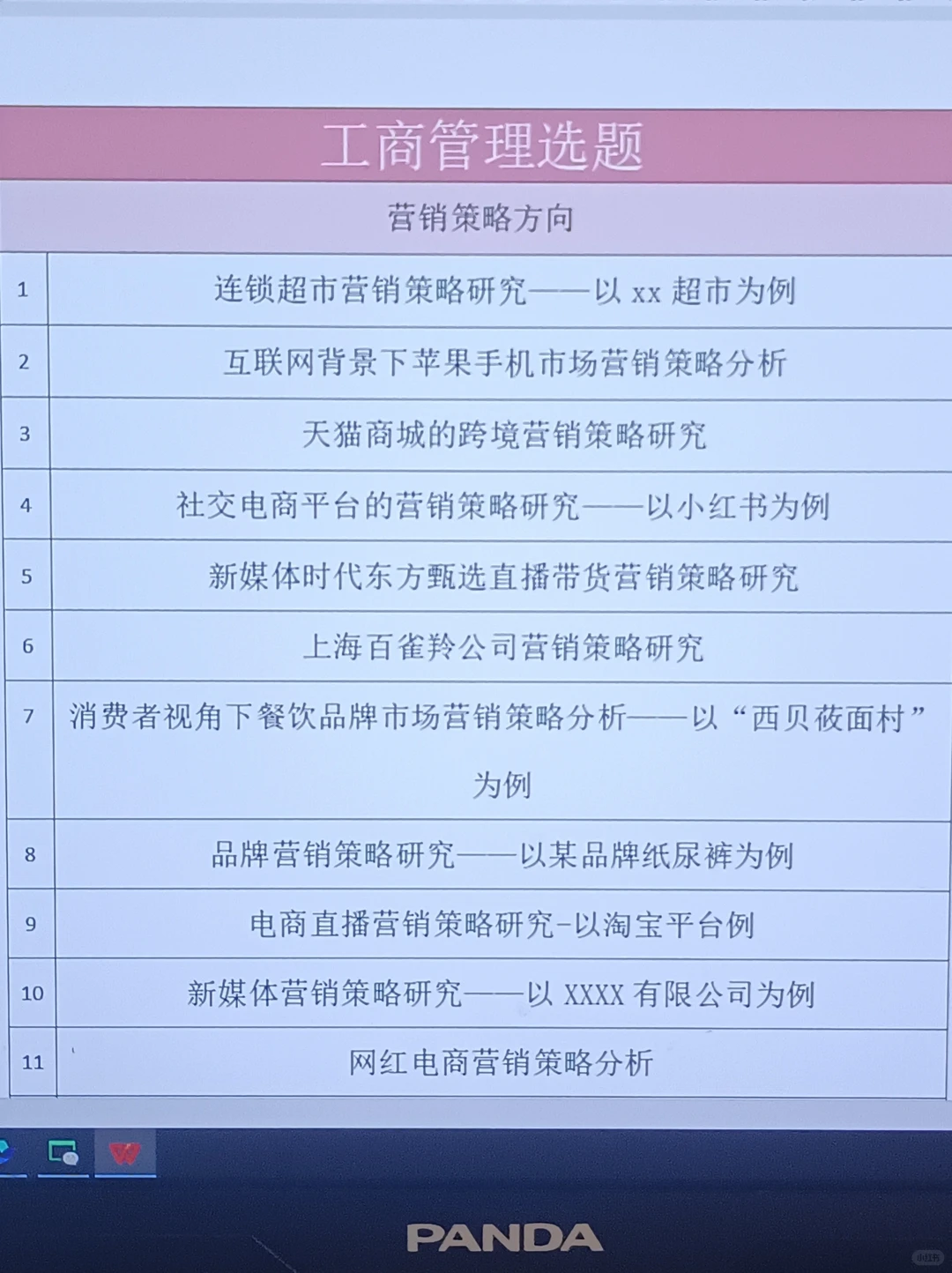 偷拍的工商管理选题?,有需要的来?