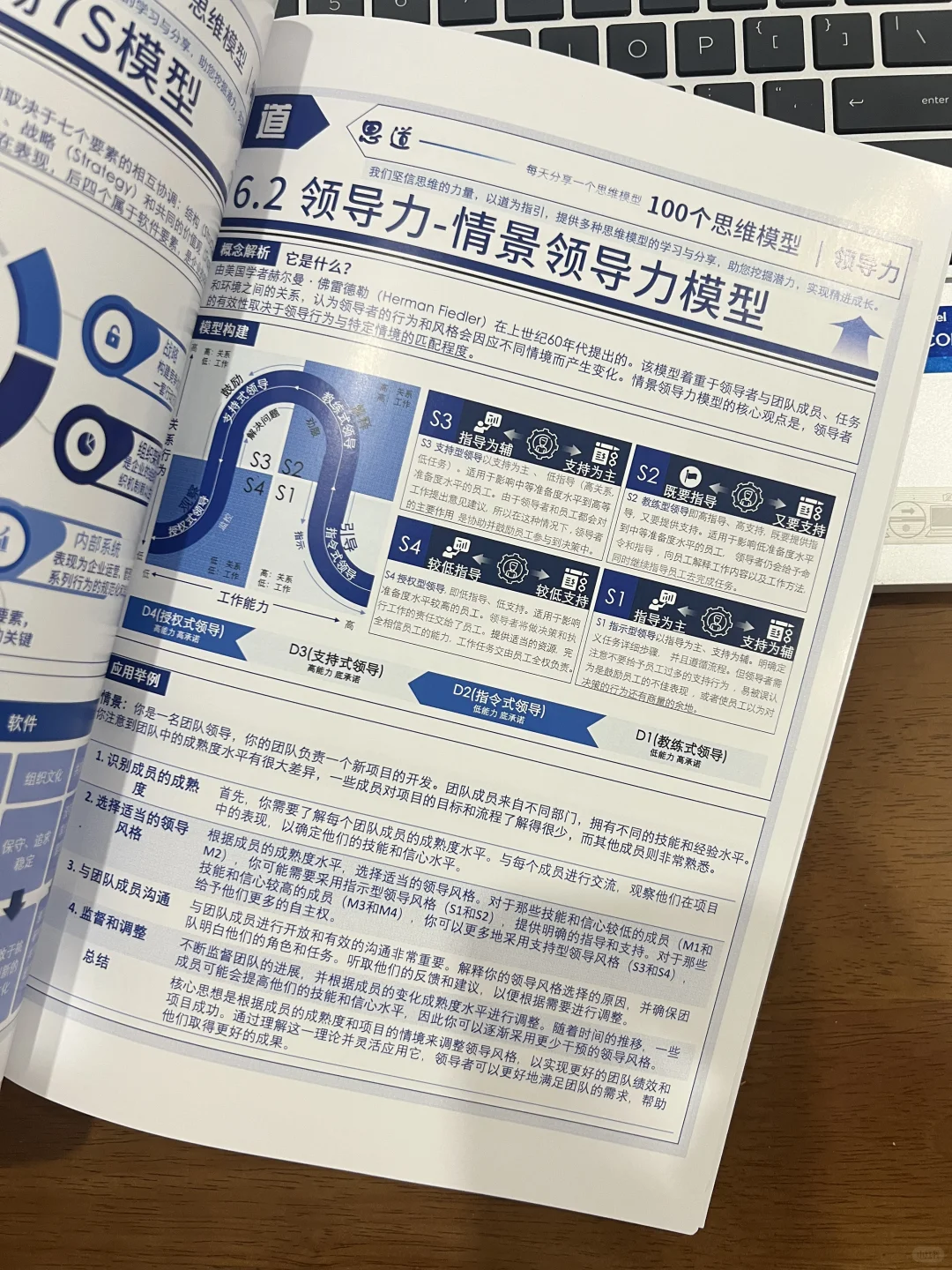 管理者必会的竞争分析模型:波特五力模型