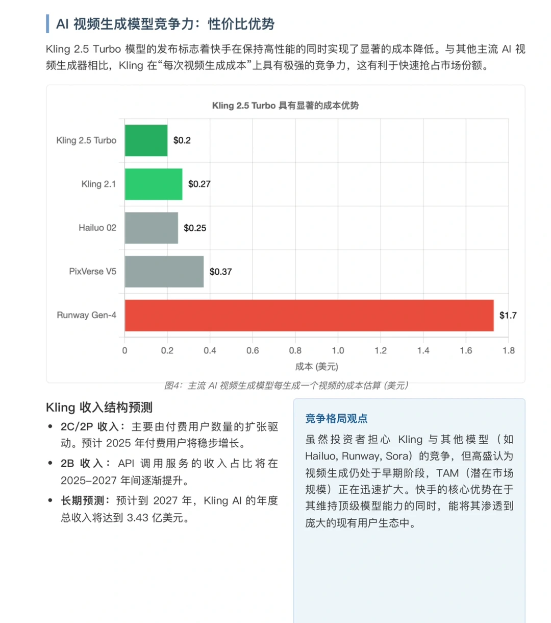 瑞银研报,快手财报解读,可灵拥有极致性价比